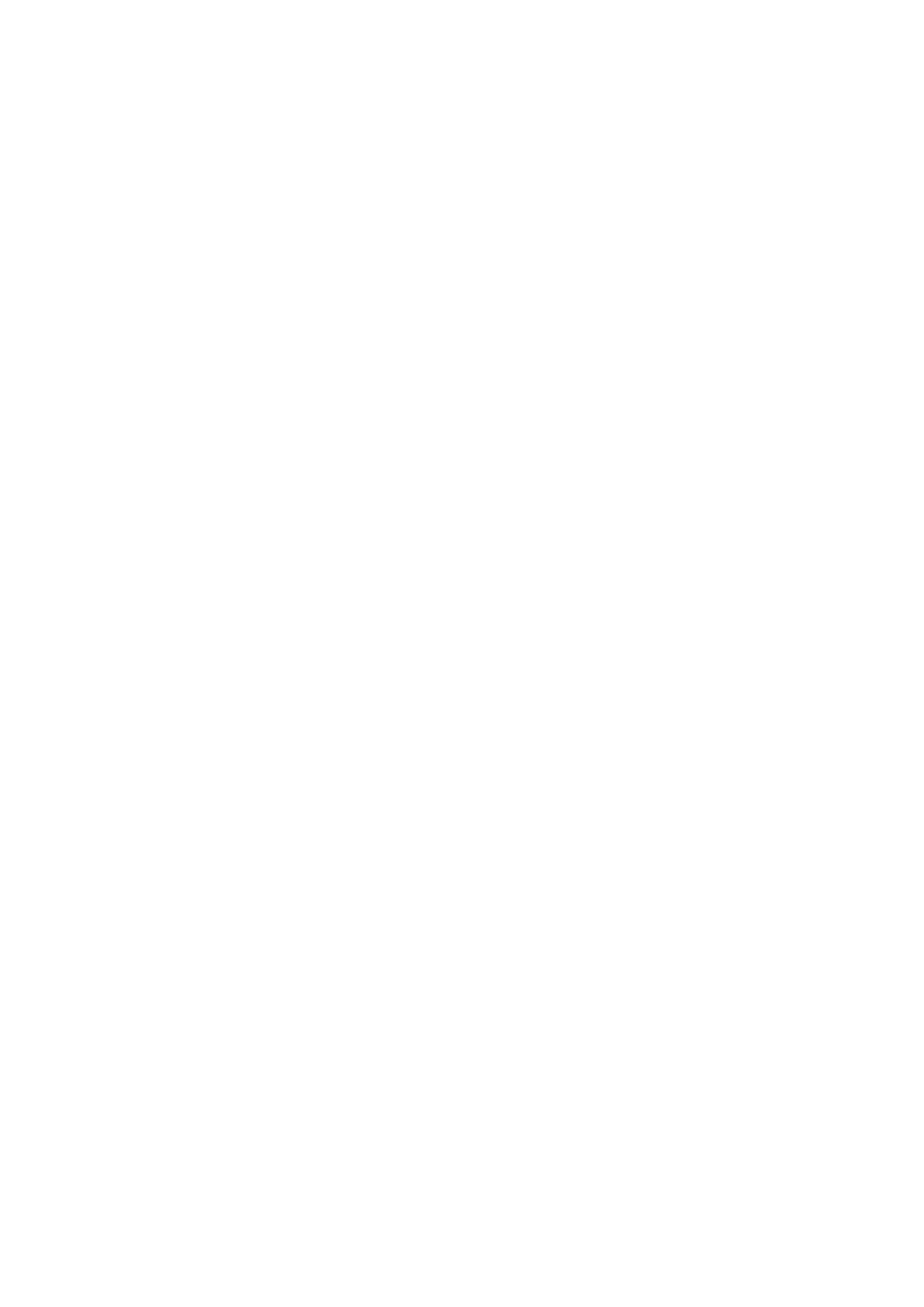 peak2IT